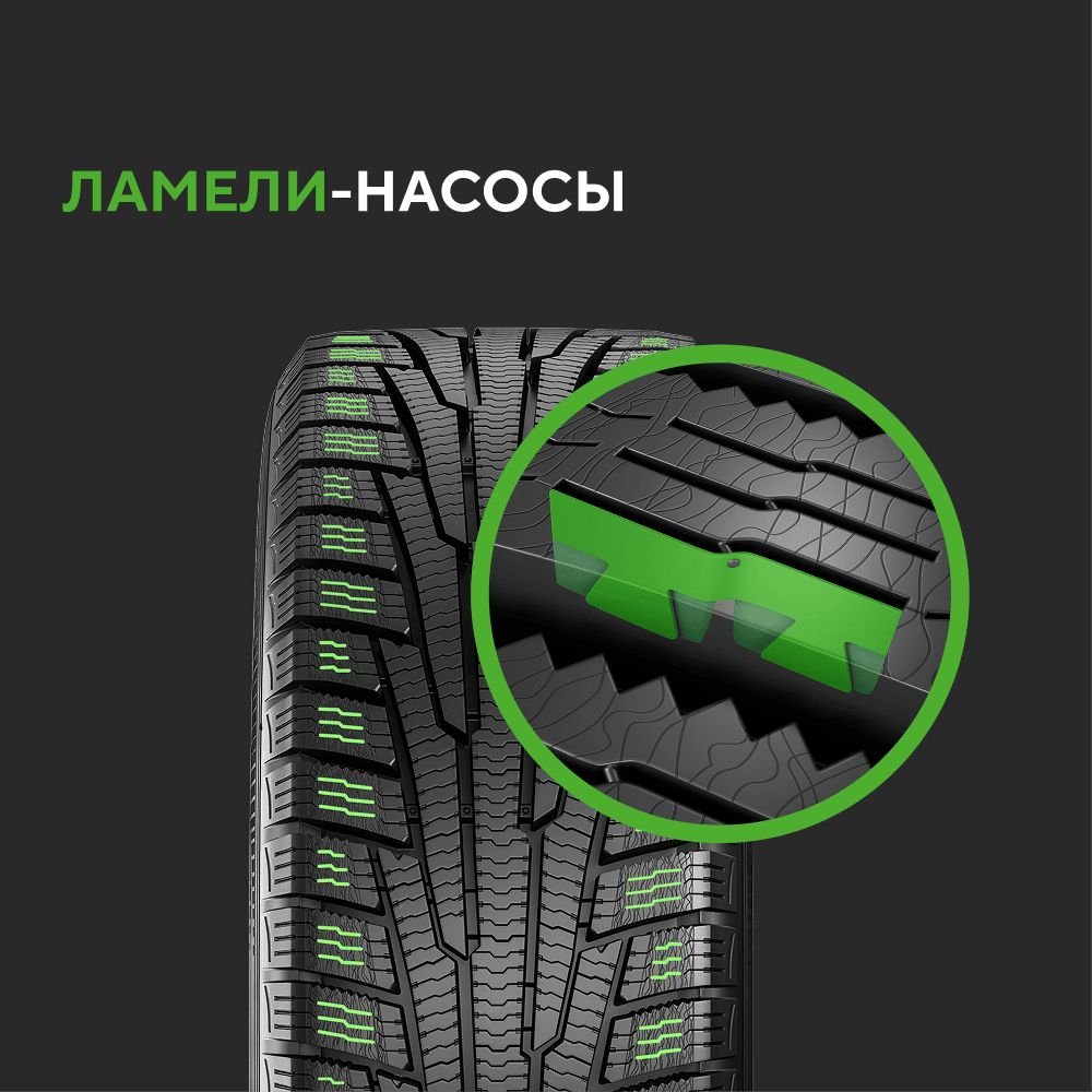 Ikon (Nokian Tyres) Character Snow 2 SUV 215/65 R16 102R (XL) цена