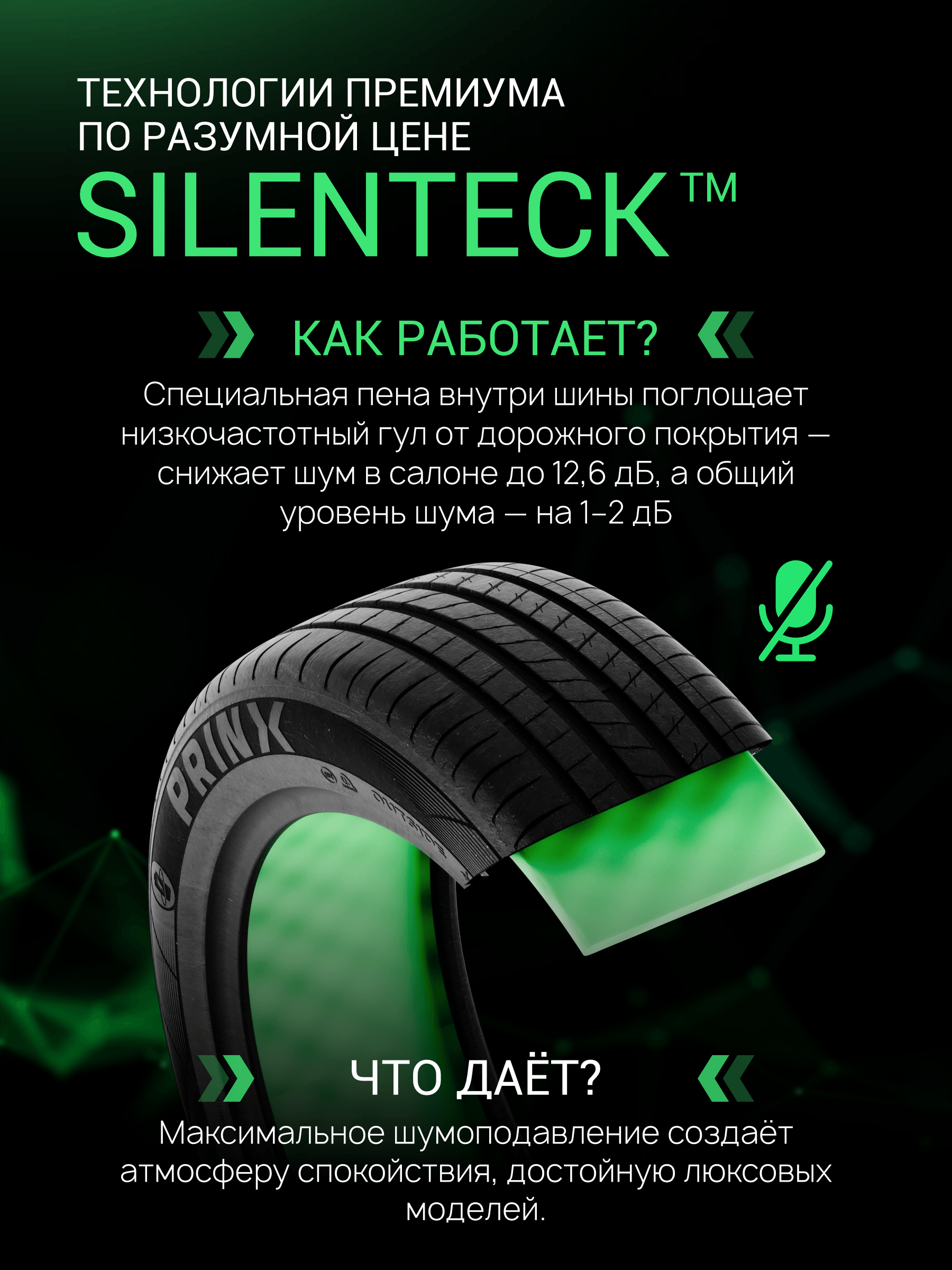 Prinx HP1 HiRace 245/55 R19 103W (Acoustic) купить в KOLOBOX