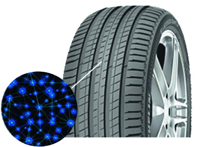 MICHELIN Latitude Sport 3